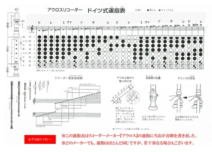 アルト リコーダー 運 指 表